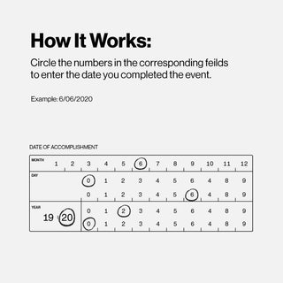 Kalalau Trail Certificate