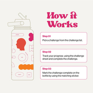 Mindful Challenge Insulated Bottle Kit