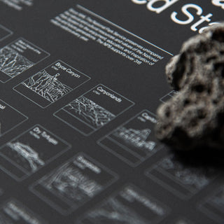 Modern National Parks Checklist Poster