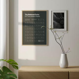 Modern National Parks Checklist Poster