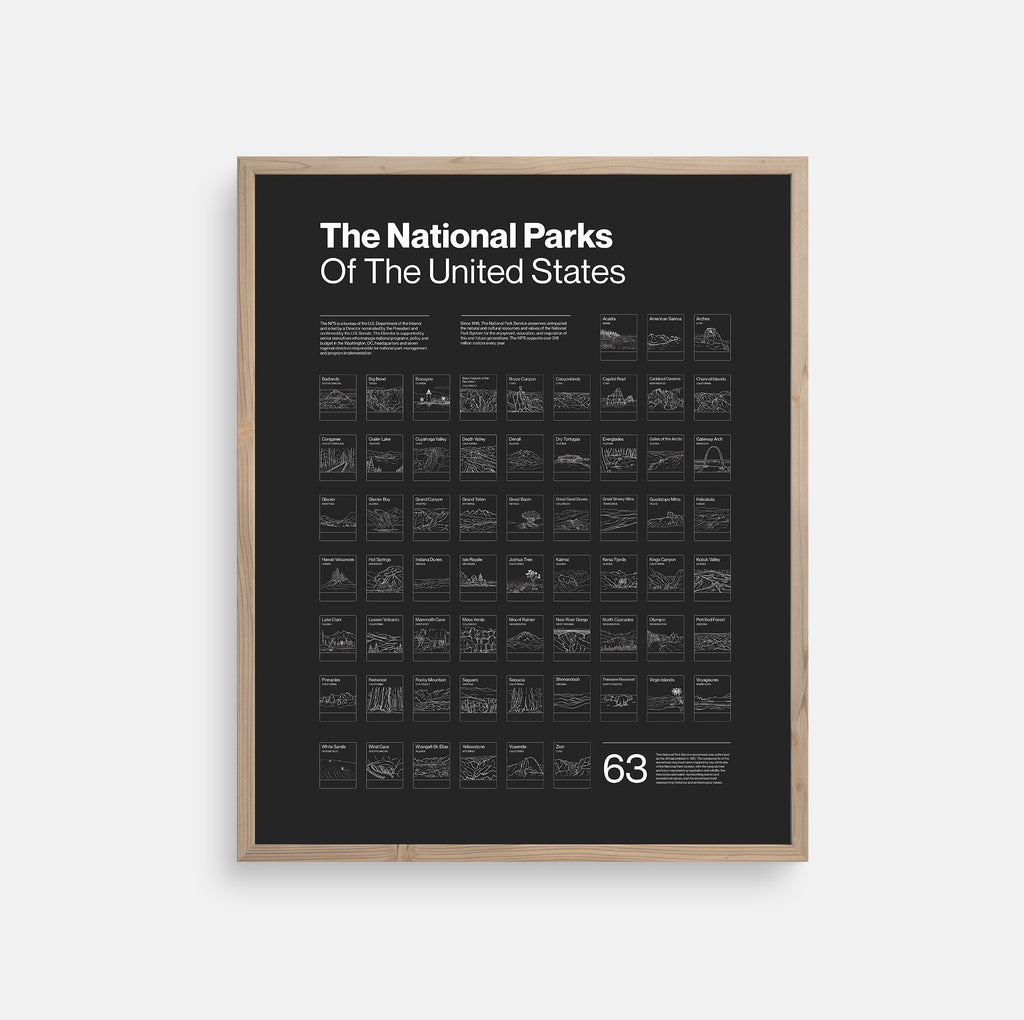 Modern National Parks Checklist Poster – The GeoProject